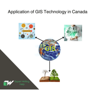 GIS homework